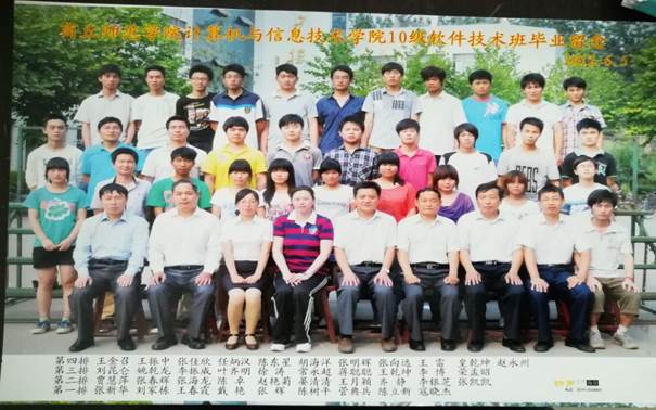 说明: C:\Users\Administrator\Desktop\校友会工作\校友会工作\beat365中文官方网站历届校友照片\毕业照\07A10930EAC0735A29B9F249BD96B456.jpg