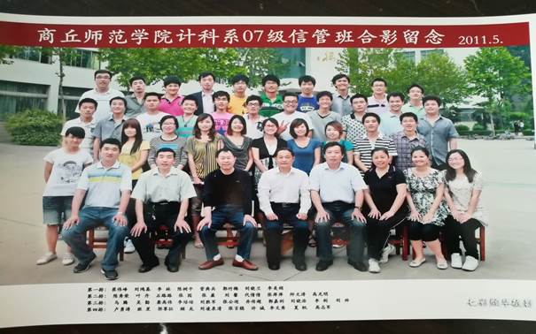 说明: C:\Users\Administrator\Desktop\校友会工作\校友会工作\beat365中文官方网站历届校友照片\毕业照\4893D03052B5EC6F8AFEDC9BE30A5D78.jpg
